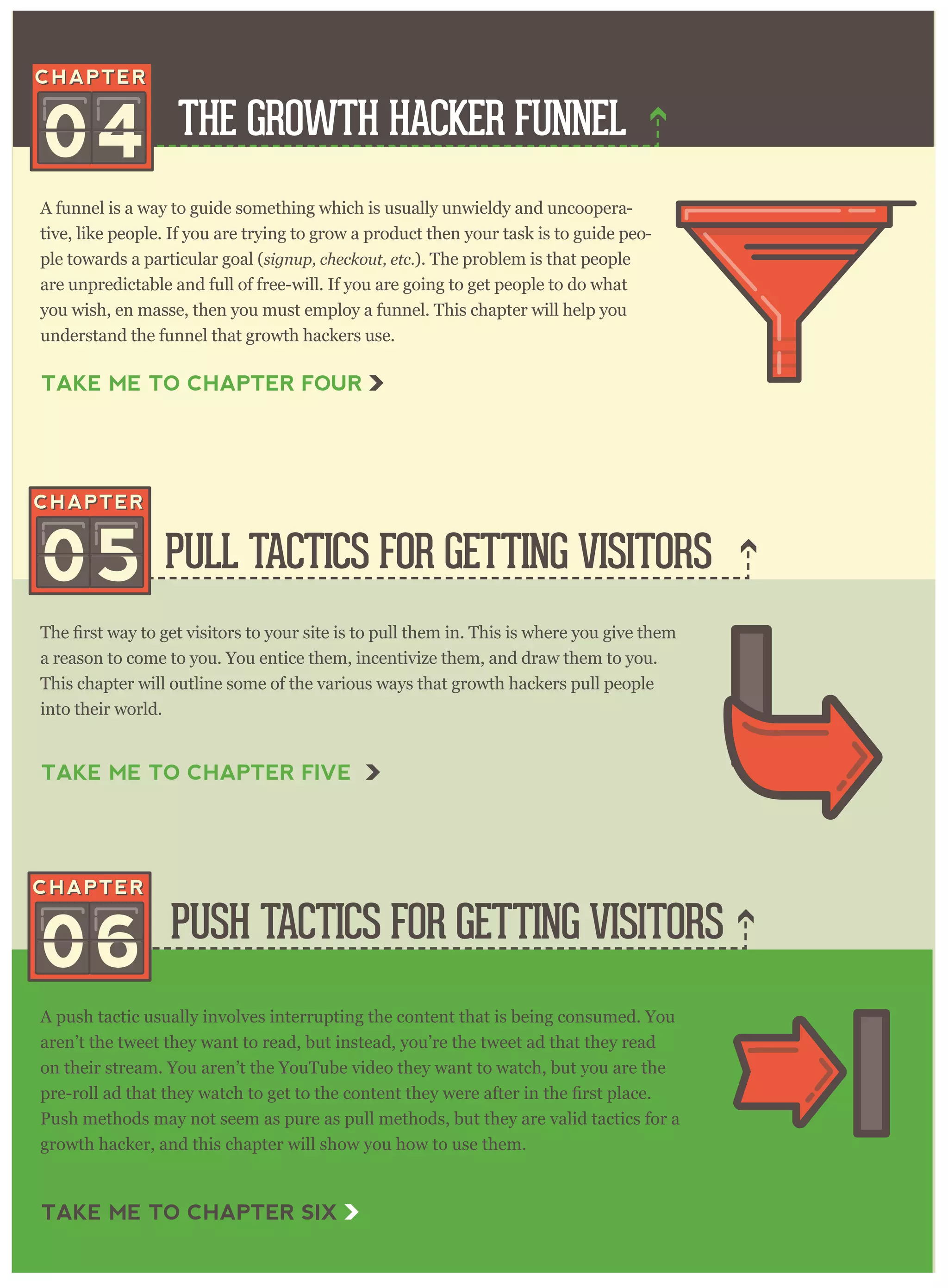 THE GROWTH HACKER FUNNEL
PULL TACTICS FOR GETTING VISITORS
PUSH TACTICS FOR GETTING VISITORS
A funnel is a way to guide something which is usually unwieldy and uncoopera-
tive, like people. If you are trying to grow a product then your task is to guide peo-
ple towards a particular goal (signup, checkout, etc.). The problem is that people
are unpredictable and full of free-will. If you are going to get people to do what
you wish, en masse, then you must employ a funnel. This chapter will help you
understand the funnel that growth hackers use.
a reason to come to you. You entice them, incentivize them, and draw them to you.
This chapter will outline some of the various ways that growth hackers pull people
into their world.
A push tactic usually involves interrupting the content that is being consumed. You
aren’t the tweet they want to read, but instead, you’re the tweet ad that they read
on their stream. You aren’t the YouTube video they want to watch, but you are the
Push methods may not seem as pure as pull methods, but they are valid tactics for a
growth hacker, and this chapter will show you how to use them.
04
05
06
TAKE ME TO CHAPTER FOUR
TAKE ME TO CHAPTER FIVE
TAKE ME TO CHAPTER SIX
 