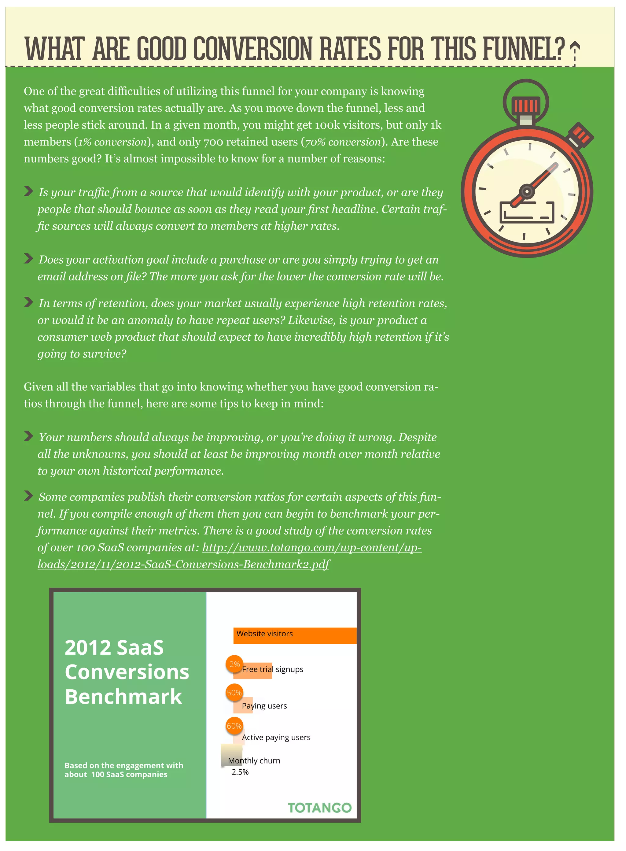 WHAT ARE GOOD CONVERSION RATES FOR THIS FUNNEL?
what good conversion rates actually are. As you move down the funnel, less and
less people stick around. In a given month, you might get 100k visitors, but only 1k
members (1 % conv er sion), and only 700 retained users (7 0 % conv er sion). Are these
numbers good? It’s almost impossible to know for a number of reasons:
-
D oes y our activ ation g oal include a p ur chase or ar e y ou sim p ly tr y ing to g et an
I n ter m s of r etention, does y our m ar ket usually ex p er ience hig h r etention r ates,
or w ould it be an anom aly to hav e r ep eat user s? L ikew ise, is y our p r oduct a
consum er w eb p r oduct that should ex p ect to hav e incr edibly hig h r etention if it’ s
g oing to sur v iv e?
Given all the variables that go into knowing whether you have good conversion ra-
tios through the funnel, here are some tips to keep in mind:
Y our num ber s should alw ay s be im p r ov ing , or y ou’ r e doing it w r ong . D esp ite
all the unknow ns, y ou should at least be im p r ov ing m onth ov er m onth r elativ e
to y our ow n histor ical p er for m ance.
S om e com p anies p ublish their conv er sion r atios for cer tain asp ects of this fun-
nel. I f y ou com p ile enoug h of them then y ou can beg in to benchm ar k y our p er -
for m ance ag ainst their m etr ics. T her e is a g ood study of the conv er sion r ates
of ov er 1 0 0 S aaS com p anies at: http : / / w w w . totang o. com / w p - content/ up -
loads/ 2 0 1 2 / 1 1 / 2 0 1 2 - S aaS - C onv er sions- B enchm ar k2 . p df
2012 SaaS
Conversions
Benchmark
Based on the engagement with
about 100 SaaS companies
Website visitors
2%
50%
60%
2.5%
Monthly churn
Paying users
Active paying users
Website visitors
Free trial signups
 