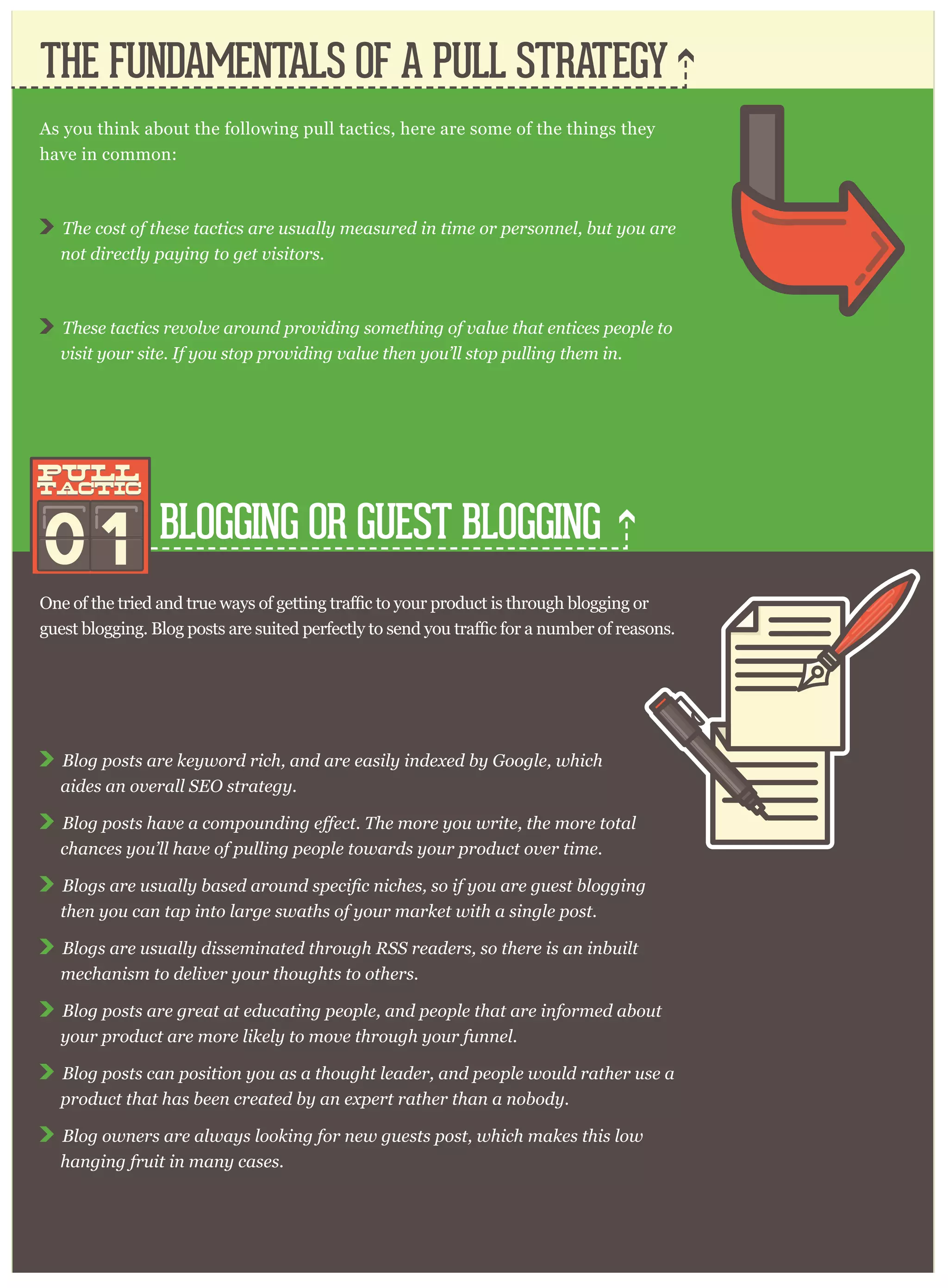 THE FUNDAMENTALS OF A PULL STRATEGY
BLOGGING OR GUEST BLOGGING
As you think about the following pull tactics, here are some of the things they
have in common:
The cost of these tactics are usually measured in time or personnel, but you are
not directly paying to get visitors.
These tactics revolve around providing something of value that entices people to
visit your site. If you stop providing value then you’ll stop pulling them in.
is through blogging or
Blogging is a no brainer. The only decision you have to make is whether to start your
own blog or guest blog for others. The main reason to guest blog is that you don’t
have to create the audience. You only have to create the post. Trust me, it’s easier to
create a post than to gather the people together that are willing to read it. However,
01
pull
tactic
pull
tactic
Blog posts are keyword rich, and are easily indexed by Google, which
aides an overall SEO strategy.
Blog pos
chances you’ll have of pulling people towards your product over time.
Blogs are
then you can tap into large swaths of your market with a single post.
Blogs are usually disseminated through RSS readers, so there is an inbuilt
mechanism to deliver your thoughts to others.
Blog posts are great at educating people, and people that are informed about
your product are more likely to move through your funnel.
Blog posts can position you as a thought leader, and people would rather use a
product that has been created by an expert rather than a nobody.
Blog owners are always looking for new guests post, which makes this low
hanging fruit in many cases.
 