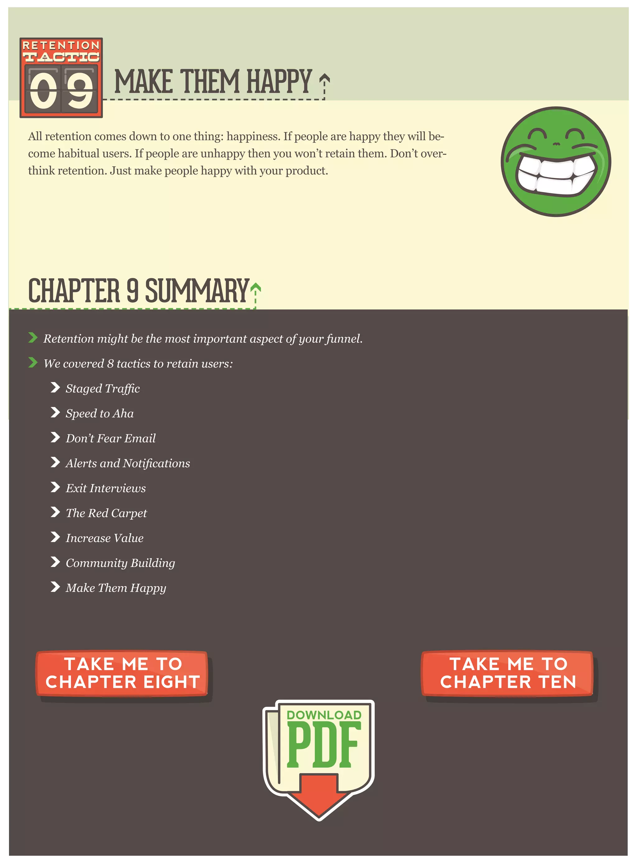 MAKE THEM HAPPY
R etention m ig ht be the m ost im p or tant asp ect of y our funnel.
W e cov er ed 8 tactics to r etain user s:
S p eed to A ha
D on’ t F ear E m ail
E x it I nter v iew s
T he R ed C ar p et
I ncr ease V alue
C om m unity B uilding
M ake T hem H ap p y
CHAPTER 9 SUMMARY
PDF
DOWNLOAD
TAKE ME TO
CHAPTER EIGHT
TAKE ME TO
CHAPTER TEN
All retention comes down to one thing: happiness. If people are happy they will be-
come habitual users. If people are unhappy then you won’t retain them. Don’t over-
think retention. Just make people happy with your product.
09
 