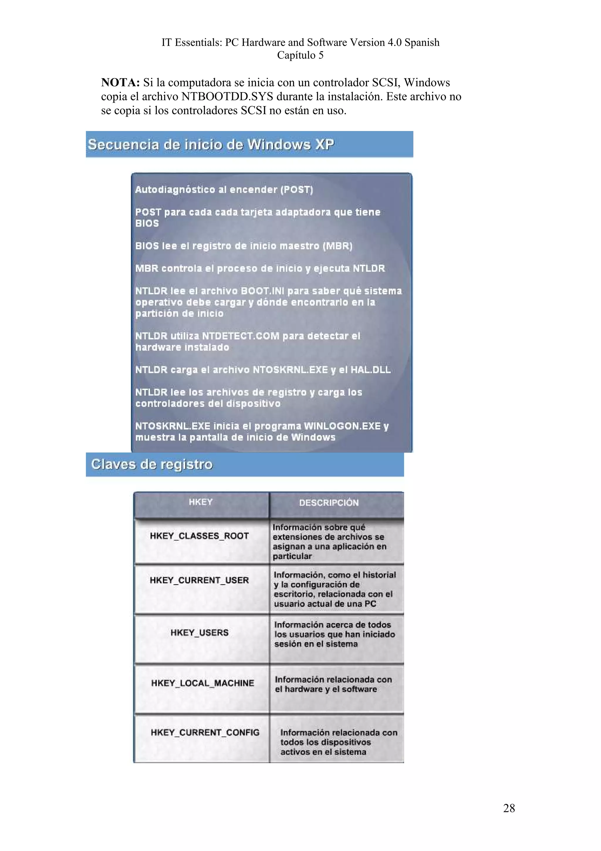 IT Essentials: PC Hardware and Software Version 4.0 Spanish
                                   Capítulo 5

NOTA: Si la computadora se inicia con un controlador SCSI, Windows
copia el archivo NTBOOTDD.SYS durante la instalación. Este archivo no
se copia si los controladores SCSI no están en uso.




                                                                         28
 