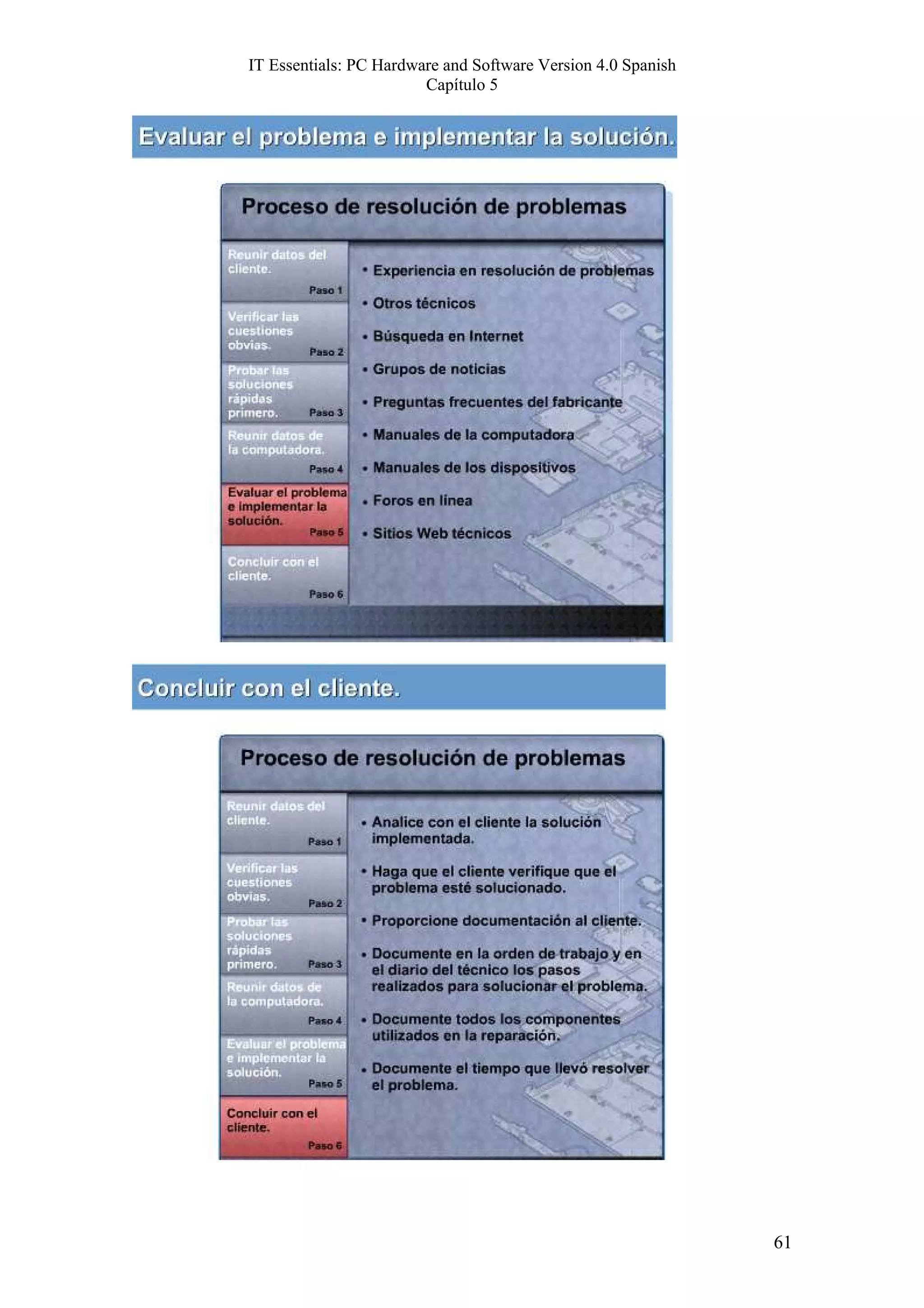 IT Essentials: PC Hardware and Software Version 4.0 Spanish
                        Capítulo 5




                                                              61
 