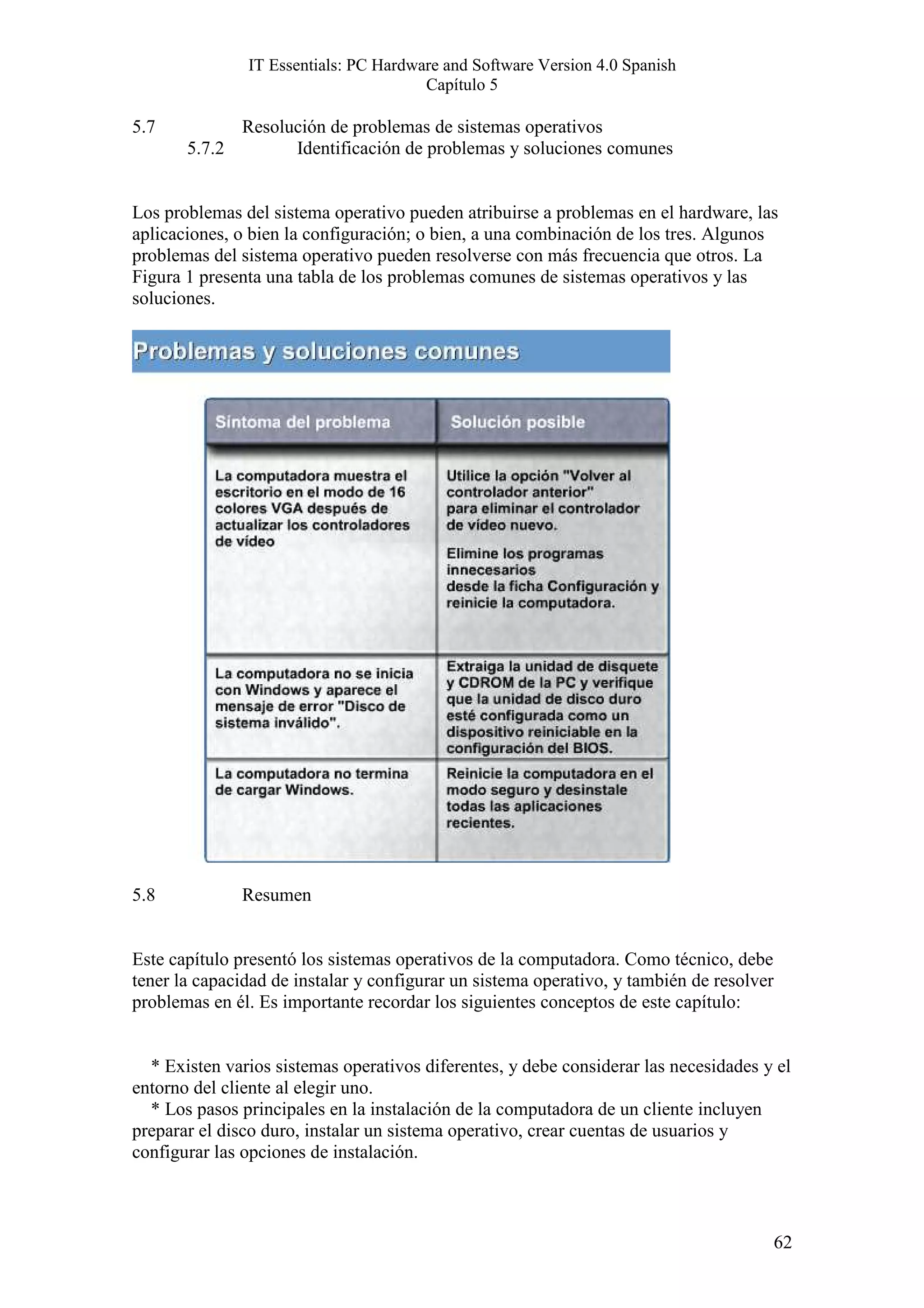 IT Essentials: PC Hardware and Software Version 4.0 Spanish
                                       Capítulo 5

5.7            Resolución de problemas de sistemas operativos
       5.7.2         Identificación de problemas y soluciones comunes


Los problemas del sistema operativo pueden atribuirse a problemas en el hardware, las
aplicaciones, o bien la configuración; o bien, a una combinación de los tres. Algunos
problemas del sistema operativo pueden resolverse con más frecuencia que otros. La
Figura 1 presenta una tabla de los problemas comunes de sistemas operativos y las
soluciones.




5.8            Resumen


Este capítulo presentó los sistemas operativos de la computadora. Como técnico, debe
tener la capacidad de instalar y configurar un sistema operativo, y también de resolver
problemas en él. Es importante recordar los siguientes conceptos de este capítulo:


  * Existen varios sistemas operativos diferentes, y debe considerar las necesidades y el
entorno del cliente al elegir uno.
  * Los pasos principales en la instalación de la computadora de un cliente incluyen
preparar el disco duro, instalar un sistema operativo, crear cuentas de usuarios y
configurar las opciones de instalación.



                                                                                          62
 