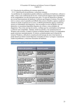 IT Essentials: PC Hardware and Software Version 4.0 Spanish
                                       Capítulo 12

12.5 Resolución de problemas de sistemas operativos
 12.5.2 Identificación de problemas y soluciones comunes
 Los problemas de computadoras pueden atribuirse a problemas de hardware, software o
redes, o bien a una combinación de los tres. Usted resolverá algunos tipos de problemas
en las computadoras con más frecuencia que otros. Un error de detención se produce
por un mal funcionamiento de hardware o software que bloquea el sistema. Este tipo de
error se conoce como la pantalla azul (BSoD, blue screen of death) y aparece cuando el
sistema no puede recuperarse de un error. La BSoD generalmente aparece cuando hay
errores en controladores del dispositivo. Para investigar un error de BSoD o error de
detención, se encuentran disponibles Registros de eventos y otras utilidades de
diagnóstico. Para evitar este tipo de errores, verifique que los controladores de hardware
y software sean compatibles. Además, instale los parches y las actualizaciones de
Windows más recientes. Cuando el sistema se bloquea durante el inicio, la computadora
puede reiniciarse automáticamente. El reinicio se puede producir por la función de
reiniciar Windows y dificulta la visualización del mensaje de error. Esta función se
puede desactivar desde el menú Opciones avanzadas de inicio. La Figura 1 muestra un
cuadro de problemas y soluciones frecuentes de hardware.




                                                                                       23
 