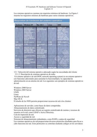 IT Essentials: PC Hardware and Software Version 4.0 Spanish
                                       Capítulo 12

Los sistemas operativos cuentan con requisitos mínimos de hardware. La Figura 1
muestra los requisitos mínimos de hardware para varios sistemas operativos.




12.1 Selección del sistema operativo adecuado según las necesidades del cliente
 12.1.2 Descripción de sistemas operativos de redes
 Un sistema operativo de red (NOS, network operating system) es un sistema operativo
con funciones adicionales para aumentar la funcionalidad y la capacidad de
administración en un entorno de red. Los siguientes son ejemplos de sistemas operativos
de red:

Windows 2000 Server
Windows 2003 Server
UNIX
Linux
NetWare de Novell
Mac OS X
El diseño de los NOS permite proporcionar recursos de red a los clientes:

Aplicaciones de servidor, como bases de datos compartidas.
Almacenamiento de datos centralizado.
Servicios de directorio que ofrecen un registro centralizado de cuentas y recursos de
usuarios en la red, como LDAP o Active Directory.
Cola de impresión de red.
Acceso y seguridad de red.
Sistemas de almacenamiento redundantes, como RAID y copias de seguridad.
Los sistemas operativos de red proporcionan diversos protocolos diseñados para llevar a
cabo funciones de red. Estos protocolos se controlan mediante códigos en los servidores


                                                                                      3
 