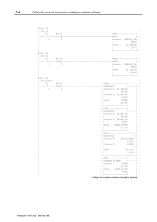 C–4                Calibración opcional de entradas analógicas mediante software




                         Rung 2:0
                         | Cal_Lo                                                                         |
                         |    I:1      N10:0                                        +MOV–––––––––––––––+ |
                         |––––] [––––––[OSR]–––––––––––––––––––––––––––––––––––––––+MOVE                +–|
                         |        0        0                                        |Source    ANALOG_IN| |
                         |                                                         |                8000| |
                         |                                                          |Dest       LO_VALUE| |
                         |                                                         |                3267| |
                         |                                                          +––––––––––––––––––+ |
                         Rung 2:1
                         | Cal_Hi                                                                         |
                         |    I:1      N10:0                                        +MOV–––––––––––––––+ |
                         |––––] [––––––[OSR]–––––––––––––––––––––––––––––––––––––––+MOVE                +–|
                         |        1        1                                        |Source    ANALOG_IN| |
                         |                                                         |                8000| |
                         |                                                          |Dest       HI_VALUE| |
                         |                                                         |               16396| |
                         |                                                          +––––––––––––––––––+ |
                         Rung 2:2
                         | Calibrate                                                                      |
                         |    I:1      N10:0                                +SUB–––––––––––––––+          |
                         |––––] [––––––[OSR]––––––––––––––––––––––––––––––+–+SUBTRACT            +––––––+–|
                         |        2        2                              | |Source A HI_VALUE|         | |
                         |                                                | |               16396|      | |
                         |                                                | |Source B LO_VALUE|         | |
                         |                                                | |                3267|      | |
                         |                                                | |Dest            SPAN|      | |
                         |                                                | |               13129|      | |
                         |                                                | +––––––––––––––––––+        | |
                         |                                                | +SUB–––––––––––––––+        | |
                         |                                                +–+SUBTRACT            +––––––+ |
                         |                                                | |Source A SCALE_HI|         | |
                         |                                                | |               16384|      | |
                         |                                                | |Source B SCALE_LO|         | |
                         |                                                | |                3277|      | |
                         |                                                | |Dest     SCALE_SPAN|       | |
                         |                                                | |               13107|      | |
                         |                                                | +––––––––––––––––––+        | |
                         |                                                | +MUL––––––––––––––––––––+ | |
                         |                                                +–+MULTIPLY                 +–+ |
                         |                                                | |Source A       SCALE_SPAN| | |
                         |                                                | |                    13107| | |
                         |                                                | |Source B            10000| | |
                         |                                                | |                         | | |
                         |                                                | |Dest               N10:16| | |
                         |                                                | |                    32767| | |
                         |                                                | +–––––––––––––––––––––––+ | |
                         |                                                | +DDV–––––––––––––––+        | |
                         |                                                +–+DOUBLE DIVIDE       +––––––+ |
                         |                                                | |Source          SPAN|      | |
                         |                                                | |               13129|      | |
                         |                                                | |Dest     SLOPE_X10K|       | |
                         |                                                | |                9983|      | |
                         |                                                | +––––––––––––––––––+        | |
                                                                        La lógica de escalera continúa en la página siguiente.




 Publicación 1746-6.4ES - Enero de 1996
 