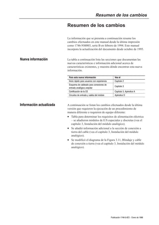 Resumen de los cambios

                          Resumen de los cambios

                          La información que se presenta a continuación resume los
                          cambios efectuados en este manual desde la última impresión
                          como 1746-NM003, serie B en febrero de 1994. Este manual
                          incorpora la actualización del documento desde octubre de 1995.


Nueva información         La tabla a continuación lista las secciones que documentan las
                          nuevas características e información adicional acerca de
                          características existentes, y muestra dónde encontrar esta nueva
                          información.

                           Para esta nueva información                       Vea el
                           Inicio rápido para usuarios con experiencia       Capítulo 2
                           Esquema de cableado para conexiones de
                                                                             Capítulo 3
                           entrada analógica unipolar
                           Certificación de la CE                            Capítulo 3, Apéndice A
                           Circuitos de entrada y salida del módulo          Apéndice D



Información actualizada   A continuación se listan los cambios efectuados desde la última
                          versión que requieren la ejecución de un procedimiento de
                          manera diferente o requieren de equipo diferente:
                          • Tabla para determinar los requisitos de alimentación eléctrica
                             – se añadieron módulos de E/S especiales y discretas (vea el
                             capítulo 3, Instalación del módulo analógico).
                          • Se añadió información adicional a la sección de conexión a
                             tierra del cable (vea el capítulo 3, Instalación del módulo
                             analógico).
                          • Se modificó el diagrama de la Figura 3.11, Blindaje y cable
                             de conexión a tierra (vea el capítulo 3, Instalación del módulo
                             analógico).




                                                                         Publicación 1746Ć6.4ES - Enero de 1996
 