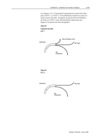 Instalación y cableado del módulo analógico                          3–11



  Las Figuras 3.8 y 3.9 describen la preparación correcta del cable
  para el EXT 1 y el EXT 2. El recubrimiento retráctil se coloca en
  cada extremo del cable. Asegúrese de que los hilos de blindaje y
  de tierra en el EXT 1 sean suficientemente largos para que
  lleguen a los puntos de tierra designados.

  Figura 6.8
  Preparación del cable
  EXT 1



                                         Hilos de blindaje y tierra

Aislamiento
                                                                  Hilo negro




                            Hilo
                            transparente




  Figura 6.9
  EXT 2




Aislamiento                                                       Hilo negro




                          Hilo
                          transparente




                                                      Publicación 1746Ć6.4ES - Enero de 1996
 