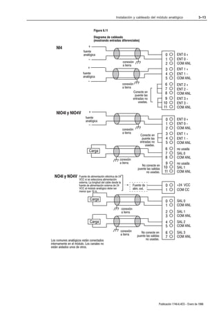 Instalación y cableado del módulo analógico                             3–13


                                  Figura 6.11
                                  Diagrama de cableado
                                  (mostrando entradas diferenciales)

    NI4                      +
                         fuente
                         analógica                                                                 0         ENT 0 +
                             -                                                                     1         ENT 0 -
                                                                conexión
                                                                a tierra                           2         COM ANL
                             +                                                                     3         ENT 1 +
                        fuente                                                                     4         ENT 1 -
                        analógica
                                                                                                   5         COM ANL
                             -
                                                               conexión                            6         ENT 2 +
                                                               a tierra                            7         ENT 2 -
                                                                          Conecte en               8         COM ANL
                                                                           puente las
                                                                          entradas no              9         ENT 3 +
                                                                              usadas.             10         ENT 3 -
                                                                                                  11         COM ANL
    NIO4I y NIO4V            +
                          fuente
                          analógica                                                                0         ENT 0 +
                             -                                                                     1         ENT 0 -
                                                               conexión                            2         COM ANL
                                                               a tierra                            3         ENT 1 +
                                                                               Conecte en
                                                                                puente las         4         ENT 1 -
                                                                               entradas no         5         COM ANL
                                                                                   usadas.
                              Carga                                                               6          no usada
                                                                                                  7          SAL 0
                                                          conexión
                                                                                                  8          COM ANL
                                                          a tierra
                                                                                 No conecte en
                                                                                                  9          no usada
                                                                              puente las salidas 10          SAL 1
                                                                                    no usadas. 11            COM ANL
  NO4I y NO4V        Fuente de alimentación eléctrica de 24
                     VCC si se selecciona alimentación
                     externa. La longitud del cable desde la
                     fuente de alimentación externa de 24                 Fuente de                0         +24 VCC
                     VCC al módulo analógico debe ser                     alim. ext.               1         COM CC
                     menor que 10 m.

                              Carga                                                                0         SAL 0
                                                                                                   1         COM ANL
                                                               conexión
                                                               a tierra                            2         SAL 1
                                                                                                   3         COM ANL
                              Carga                                                                4         SAL 2
                                                                                                   5         COM ANL
                                                           conexión
                                                           a tierra
                                                                                No conecte en      6         SAL 3
                                                                             puente las salidas    7         COM ANL
Los comunes analógicos están conectados                                            no usadas.
internamente en el módulo. Los canales no
están aislados unos de otros.




                                                                                              Publicación 1746Ć6.4ES - Enero de 1996
 