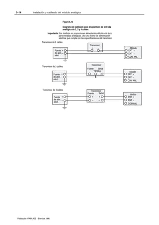 3–14               Instalación y cableado del módulo analógico


                                                       Figura 6.12

                                                       Diagrama de cableado para dispositivos de entrada
                                                       analógica de 2, 3 y 4 cables
                                    Importante: Los módulos no proporcionan alimentación eléctrica de lazo
                                                para entradas analógicas. Use una fuente de alimentación
                                                eléctrica que cumpla con las especificaciones del transmisor.
                              Transmisor de 2 cables
                                                                                   Transmisor
                                                                                     +       -                   Módulo
                                            Fuente +                                                            ENT +
                                            de alim. -                                                          ENT -
                                            eléct.
                                                                                                                COM ANL


                                                                                     Transmisor
                              Transmisor de 3 cables
                                                                                Fuente        Señal
                                                                                          TIERRA                 Módulo
                                          Fuente     +                                                          ENT +
                                          de alim.   -                                                          ENT -
                                          eléct.
                                                                                                                COM ANL


                              Transmisor de 4 cables                                Transmisor
                                                                                 Fuente    Señal                 Módulo
                                          Fuente     +                                +       +                 ENT +
                                          de alim.   -                                -       -                 ENT -
                                          eléct.
                                                                                                                COM ANL




 Publicación 1746Ć6.4ES - Enero de 1996
 