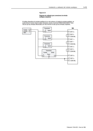 Instalación y cableado del módulo analógico                          3–15


                                 Figura 6.13
                                 Diagrama de cableado para conexiones de entrada
                                 analógica unipolares


Al cablear dispositivos de entrada analógica de un solo extremo a la tarjeta de entrada analógica, se
puede limitar el número total de cables necesarios usando el terminal COMUN ANALOGICO. Tome
nota de que las entradas diferenciales son más inmunes al ruido que las entradas unipolares.

                                          Transmisor                                             NI4
  Fuente +                                  +
  de alim. -                                     Señal
                                                                                             ENT 0 +
  eléct.
                                                                                             ENT 0 -
                                          Transmisor                                         COM ANL
                                            +    Señal
                                                                                             ENT 1 +
                                                                                             ENT 1 -
                                          Transmisor                                         COM ANL
                                            +    Señal                                       ENT 2 +
                                                                                             ENT 2 -
                                            Transmisor
                                                                                             COM ANL
                                        Fuente        Señal
                                        +      Tierra
                                                                                              ENT 3 +

                                                                                              ENT 3 -
                                                                                              COM ANL




                                                                                       Publicación 1746Ć6.4ES - Enero de 1996
 