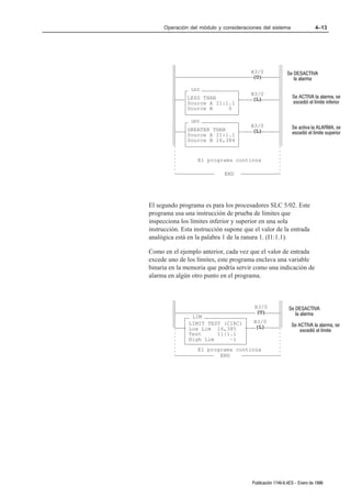 Operación del módulo y consideraciones del sistema                  4–13




                                       B3/0               Se DESACTIVA
                                        (U)                  la alarma
                LES
                                       B3/0
               LESS THAN                (L)                  Se ACTIVA la alarma, se
               Source A I1:1.1                               excedió el límite inferior
               Source B     0

                GRT
                                       B3/0                  Se activa la ALARMA, se
               GREATER THAN             (L)
               Source A I1:1.1                               escedió el límite superior
               Source B 16,384


                   El programa continúa

                             END




El segundo programa es para los procesadores SLC 5/02. Este
programa usa una instrucción de prueba de límites que
inspecciona los límites inferior y superior en una sola
instrucción. Esta instrucción supone que el valor de la entrada
analógica está en la palabra 1 de la ranura 1. (I1:1.1).

Como en el ejemplo anterior, cada vez que el valor de entrada
excede uno de los límites, este programa enclava una variable
binaria en la memoria que podría servir como una indicación de
alarma en algún otro punto en el programa.



                                         B3/0              Se DESACTIVA
                                         (U)                  la alarma
                LIM
               LIMIT TEST (CIRC)         B3/0
                                          (L)                Se ACTIVA la alarma, se
               Low Lim 16,385                                    excedió el límite
               Test     I1:1.1
               High Lim     –1
                   El programa continúa
                          END




                                        Publicación 1746Ć6.4ES - Enero de 1996
 
