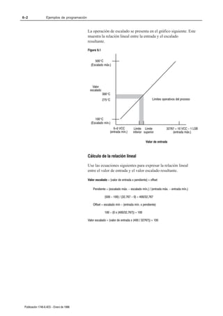 6–2                Ejemplos de programación



                                              La operación de escalado se presenta en el gráfico siguiente. Este
                                              muestra la relación lineal entre la entrada y el escalado
                                              resultante.

                                              Figura 9.1


                                                   500°C
                                                (Escalado máx.)




                                                 Valor
                                               escalado
                                                           300°C
                                                           275°C                                  Límites operativos del proceso




                                                   100°C
                                                (Escalado mín.)
                                                                   0=0 VCC         Límite Límite             32767 = 10 VCC - 1 LSB
                                                                (entrada mín.)    inferior superior              (entrada máx.)

                                                                                             Valor de entrada



                                              Cálculo de la relación lineal

                                              Use las ecuaciones siguientes para expresar la relación lineal
                                              entre el valor de entrada y el valor escalado resultante.

                                              Valor escalado = (valor de entrada x pendiente) + offset

                                                  Pendiente = (escalado máx. - escalado mín.) / (entrada máx. - entrada mín.)

                                                            (500 - 100) / (32,767 - 0) = 400/32,767

                                                  Offset = escalado mín - (entrada mín. x pendiente)

                                                            100 - (0 x (400/32,767)) = 100

                                              Valor escalado = (valor de entrada x (400 / 32767)) + 100




 Publicación 1746Ć6.4ES - Enero de 1996
 