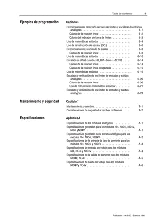 Tabla de contenido                        iii


Ejemplos de programación    Capítulo 6
                            Direccionamiento, detección de fuera de límites y escalado de entradas
                                analógicas . . . . . . . . . . . . . . . . . . . . . . . . . . . . . . . . . .  6-1
                               Cálculo de la relación lineal . . . . . . . . . . . . . . . . . . . . . .        6-2
                               Cálculo del indicador de fuera de límites . . . . . . . . . . . . .              6-3
                            Uso de matemáticas estándar . . . . . . . . . . . . . . . . . . . . . .             6-4
                            Uso de la instrucción de escalar (SCL) . . . . . . . . . . . . . . . .              6-6
                            Direccionamiento y escalado de salidas . . . . . . . . . . . . . . . .              6-8
                               Cálculo de la relación lineal . . . . . . . . . . . . . . . . . . . . . .        6-8
                            Uso de matemáticas estándar . . . . . . . . . . . . . . . . . . . . . .            6-10
                            Escalado de offset cuando >32,767 o bien < -32,768 . . . . . .                     6-14
                               Cálculo de la relación lineal . . . . . . . . . . . . . . . . . . . . . .       6-14
                               Cálculo de la relación lineal desplazada . . . . . . . . . . . . . .            6-15
                            Uso de matemáticas estándar . . . . . . . . . . . . . . . . . . . . . .            6-16
                            Escalado y verificación de los límites de entradas y salidas
                                analógicas . . . . . . . . . . . . . . . . . . . . . . . . . . . . . . . . . . 6-20
                               Cálculo de la relación lineal . . . . . . . . . . . . . . . . . . . . . .       6-20
                               Uso de instrucciones matemáticas estándar . . . . . . . . . . .                 6-21
                            Escalado y verificación de los límites de entradas y salidas
                                analógicas . . . . . . . . . . . . . . . . . . . . . . . . . . . . . . . . . . 6-23

Mantenimiento y seguridad   Capítulo 7
                            Mantenimiento preventivo . . . . . . . . . . . . . . . . . . . . . . . . . .         7-1
                            Consideraciones de seguridad al resolver problemas . . . . . .                       7-2

Especificaciones            Apéndice A
                            Especificaciones de los módulos analógicos . . . . . . . . . . . .                  A-1
                            Especificaciones generales para los módulos NI4, NIO4I, NIO4V,
                               NO4I y NO4V . . . . . . . . . . . . . . . . . . . . . . . . . . . . . . . .      A-1
                            Especificaciones generales de la entrada analógica para los
                               módulos NI4, NIO4I, NIO4V . . . . . . . . . . . . . . . . . . . . .              A-2
                            Especificaciones de la entrada de lazo de corriente para los
                               módulos NI4, NIO4I y NIO4V . . . . . . . . . . . . . . . . . . . . .             A-3
                            Especificaciones de entrada de voltaje para los módulos
                               NI4, NIO4I y NIO4V . . . . . . . . . . . . . . . . . . . . . . . . . . .         A-4
                            Especificaciones de la salida de corriente para los módulos
                               NIO4I y NO4I . . . . . . . . . . . . . . . . . . . . . . . . . . . . . . . .     A-5
                            Especificaciones de salida de voltaje para los módulos
                               NIO4V y NO4V . . . . . . . . . . . . . . . . . . . . . . . . . . . . . . .       A-6




                                                                                  Publicación 1746Ć6.4ES - Enero de 1996
 