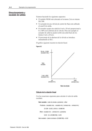 6–8                Ejemplos de programación



Direccionamiento y
escalado de salidas
                                              Estamos haciendo los siguientes supuestos:
                                              • El módulo NIO4I está colocado en la ranura 2 de un sistema
                                                 SLC500.
                                              • Un actuador de una válvula de control de flujo está cableado
                                                 al canal 0 de salida.
                                              • El actuador acepta una señal de 4 mA a 20 mA proporcional a
                                                 0 a 100% de la abertura de la válvula. Para este ejemplo el
                                                 actuador de señal no puede recibir una señal fuera de los
                                                 límites 4 mA a 20 mA.
                                              • El porcentaje de la abertura de la válvula se introduce
                                                 manualmente al SLC.
                                              El gráfico siguiente muestra la relación lineal.

                                              Figura 9.2


                                                      20 mA = 31208
                                                      (escalado máx.)




                                                        Valor
                                                      escalado




                                                        4 mA = 6242
                                                       (escalado mín.)

                                                                           0%                                         100%
                                                                     (entrada mín.)                              (entrada máx.)

                                                                                            Valor de entrada



                                              Cálculo de la relación lineal

                                              Use las ecuaciones siguientes para calcular el valor de salida
                                              escalado:

                                                  Valor escalado = (valor de entrada x pendiente) + offset

                                                     Pendiente = (escalado máx. - escalado mín.) / entrada máx. - entrada mín.)

                                                             (31,208 - 6,242) / (100-0) = 24,966/100

                                                    Offset = escalado mín. - (entrada mín. x pendiente)

                                                             6,242 - (0 x (24,966/100)) = 6,242

                                                  Valor escalado = (valor de entrada x (24,966/100)) + 6,242




 Publicación 1746Ć6.4ES - Enero de 1996
 