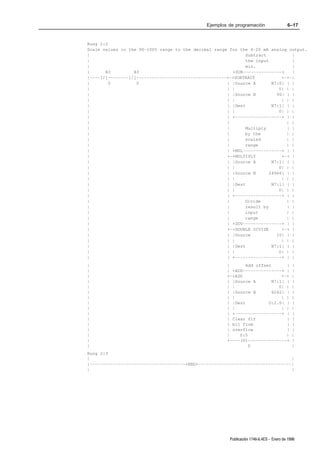 Ejemplos de programación                  6–17


Rung 2:2
Scale values in the 90–100% range to the decimal range for the 4–20 mA analog output.
|                                                             Subtract           |
|                                                             the input          |
|                                                             min.               |
|      B3         B3                                    +SUB–––––––––––––––+     |
|––––]/[––––––––]/[–––––––––––––––––––––––––––––––––––+–+SUBTRACT            +–+–|
|        0         0                                  | |Source A        N7:0| | |
|                                                     | |                   0| | |
|                                                     | |Source B          90| | |
|                                                     | |                    | | |
|                                                     | |Dest            N7:1| | |
|                                                     | |                   0| | |
|                                                     | +––––––––––––––––––+ | |
|                                                     |                        | |
|                                                     |       Multiply         | |
|                                                     |      by the            | |
|                                                     |      scaled            | |
|                                                     |      range             | |
|                                                     | +MUL–––––––––––––––+ | |
|                                                     +–+MULTIPLY            +–+ |
|                                                     | |Source A        N7:1| | |
|                                                     | |                   0| | |
|                                                     | |Source B       24966| | |
|                                                     | |                    | | |
|                                                     | |Dest            N7:1| | |
|                                                     | |                   0| | |
|                                                     | +––––––––––––––––––+ | |
|                                                     |      Divide            | |
|                                                     |       result by        | |
|                                                     |      input             | |
|                                                     |      range             | |
|                                                     | +DDV–––––––––––––––+ | |
|                                                     +–+DOUBLE DIVIDE       +–+ |
|                                                     | |Source            10| | |
|                                                     | |                    | | |
|                                                     | |Dest            N7:1| | |
|                                                     | |                   0| | |
|                                                     | +––––––––––––––––––+ | |
|                                                     |       Add offset       |           |
|                                                     | +ADD–––––––––––––––+ |             |
|                                                     +–+ADD                 +–+           |
|                                                     | |Source A        N7:1| |           |
|                                                     | |                   0| |           |
|                                                     | |Source B        6242| |           |
|                                                     | |                    | |           |
|                                                     | |Dest          O:2.0| |            |
|                                                     | |                    | |           |
|                                                     | +––––––––––––––––––+ |             |
|                                                     | Clear flt              |           |
|                                                     | bit from               |           |
|                                                     | overflow               |           |
|                                                     |    S:5                 |           |
|                                                     +––––(U)–––––––––––––––+             |
|                                                              0                           |
Rung 2:3
|                                                                              |
|–––––––––––––––––––––––––––––––––––––+END+––––––––––––––––––––––––––––––––––––|
|                                                                              |




                                                       Publicación 1746Ć6.4ES - Enero de 1996
 