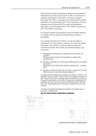Ejemplos de programación                       6–21



                  Esta ecuación se puede implementar usando las capacidades de
                  matemáticas de enteros del sistema SLC 500. Se muestran tres
                  ejemplos de programas. El primero se ejecuta en cualquier
                  procesador SLC 500 y el segundo usa la instrucción de escalado
                  disponible en los procesadores SLC 5/02 y posteriores. El tercer
                  programa usa la instrucción SCP (escalar con parámetros)
                  disponible en los procesadores SLC 5/03 (OS302 o posterior) y
                  SLC 5/04 (OS401 o posterior).

                  En el primer ejemplo de programa el valor de entrada analógica
                  se compara con los valores de entrada mínimo y máximo
                  permisibles.

                  Si la entrada está fuera de los límites, el valor de salida se
                  estabalece en su valor mínimo o máximo. Si el valor de entrada
                  está dentro de los límites, el valor de salida se determina
                  escalando la entrada. Para escalar una entrada analógica, siga
                  estos pasos:

                  1. Multiplique la entrada por la diferencia de los límites de
                     escalado
                     Diferencia de los límites del escalado=(escalado máx –
                     escalado mín.)
                  2. Divida el resultado de 32 bits entre la diferencia de los límites
                     de entrada
                     Diferencia de los límites de entrada=(entrada máx. – entrada
                     mín.)
                  3. Agregue el valor de offset (en este caso es negativo). El valor
                     final se mueve al canal de salida analógica 0.
                  La operación de multiplicación generará un bit de overflow y un
                  indicador de error menor cada vez que los resultados excedan 16
                  bits. Ya que la división se efectúa entre el resultado de 32 bits en
                  el registro matemático, el overflow no presenta un problema. El
                  indicador de error menor tiene que restablecerse antes del final
                  del escán del programa para evitar que se produzca un error de
                  sistema.
                  Consulte el ejemplo de diagrama de lógica de escalera que se
                  presenta a continuación.
                  Uso de instrucciones matemáticas estándar
Rung 2:0
Check for below range.
| +LES–––––––––––––––+                                    B3                   |
|–+LESS THAN         +––––––––––––––––––––––––––––––––+––( )–––––––––––––––––+–|
| |Source A     I:1.0|                                |      0               | |
| |                  |                                |                      | |
| |Source B      3277|                                |                      | |
| |                  |                                |                      | |
| +––––––––––––––––––+                                |                      | |
|                                                     | +MOV–––––––––––––––+ | |
|                                                     +–+MOVE              +–+ |
|                                                       |Source           0|   |
|                                                       |                  |   |
|                                                       |Dest         O:1.0|   |
|                                                       |                  |   |
|                                                       +––––––––––––––––––+   |
                                            La lógica de escalera continúa en la página siguiente.




                                                               Publicación 1746Ć6.4ES - Enero de 1996
 