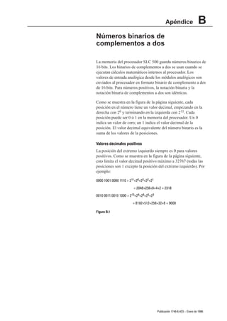 Apéndice                   B
Números binarios de
complementos a dos

La memoria del procesador SLC 500 guarda números binarios de
16 bits. Los binarios de complementos a dos se usan cuando se
ejecutan cálculos matemáticos internos al procesador. Los
valores de entrada analógica desde los módulos analógicos son
enviados al procesador en formato binario de complemento a dos
de 16 bits. Para números positivos, la notación binaria y la
notación binaria de complementos a dos son idénticas.

Como se muestra en la figura de la página siguiente, cada
posición en el número tiene un valor decimal, empezando en la
derecha con 20 y terminando en la izquierda con 215. Cada
posición puede ser 0 ó 1 en la memoria del procesador. Un 0
indica un valor de cero; un 1 indica el valor decimal de la
posición. El valor decimal equivalente del número binario es la
suma de los valores de la posiciones.

Valores decimales positivos
La posición del extremo izquierdo siempre es 0 para valores
positivos. Como se muestra en la figura de la página siguiente,
esto limita el valor decimal positivo máximo a 32767 (todas las
posiciones son 1 excepto la posición del extremo izquierdo). Por
ejemplo:

0000 1001 0000 1110 = 211+28+23+22+21
                        = 2048+256+8+4+2 = 2318
0010 0011 0010 1000 = 213+29+28+25+23
                       = 8192+512+256+32+8 = 9000

Figura B.1




                                        Publicación 1746Ć6.4ES - Enero de 1996
 