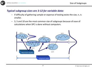© Open Source Six Sigma, LLC
17
Size of Subgroups
Typical subgroup sizes are 3-12 for variable data:
– If difficulty of gathering sample or expense of testing exists the size, n, is
smaller.
– 3, 5 and 10 are the most common size of subgroups because of ease of
calculations when SPC is done without computers.
Lot 1
Lot 2
Lot 3
Lot 4
Lot 5
Short-term studies
Long-term study
 