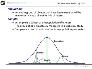 © Open Source Six Sigma, LLC
4
SPC Overview: Collecting Data
Population:
– An entire group of objects that have been made or will be
made containing a characteristic of interest
Sample:
– A sample is a subset of the population of interest
– The group of objects actually measured in a statistical study
– Samples are used to estimate the true population parameters
Population
Sample
Sample
Sample
 