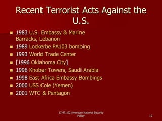 17.471.02 American National Security17.471.02 American National Security
PolicyPolicy 1010
Recent Terrorist Acts Against theRecent Terrorist Acts Against the
U.S.U.S.
19831983 U.S. Embassy &U.S. Embassy & MarineMarine
Barracks, LebanonBarracks, Lebanon
19891989 LockerbeLockerbe PA103 bombingPA103 bombing
19931993 World Trade CenterWorld Trade Center
[1996[1996 Oklahoma CityOklahoma City]]
19961996 KhobarKhobar Towers, Saudi ArabiaTowers, Saudi Arabia
19981998 East Africa Embassy BombingsEast Africa Embassy Bombings
20002000 USS Cole (Yemen)USS Cole (Yemen)
20012001 WTC & PentagonWTC & Pentagon
 