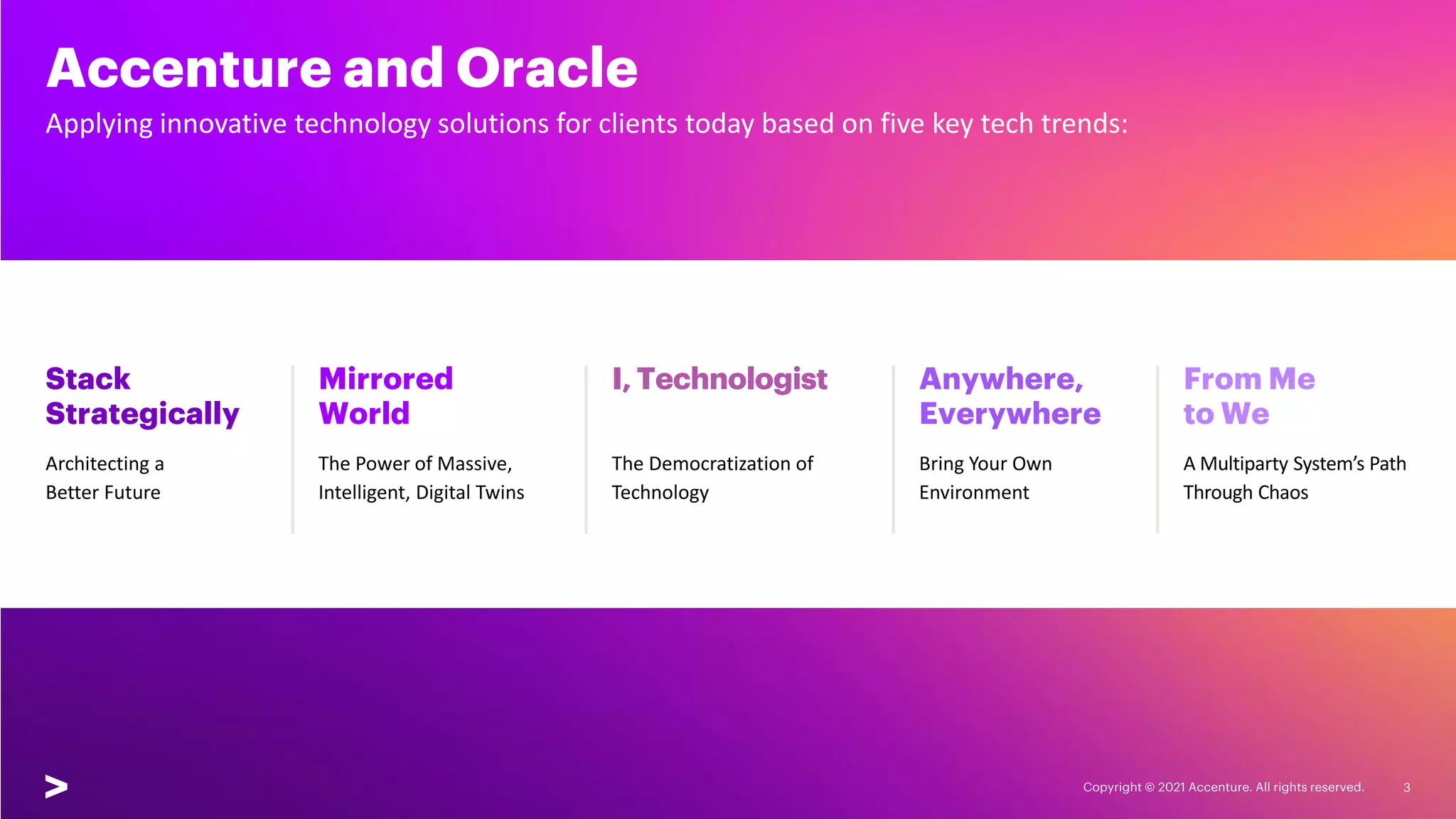 Accenture and Oracle
Copyright © 2021 Accenture. All rights reserved. 3
Stack
Strategically
Architecting a
Better Future
Mirrored
World
The Power of Massive,
Intelligent, Digital Twins
I, Technologist
The Democratization of
Technology
Anywhere,
Everywhere
Bring Your Own
Environment
From Me
to We
A Multiparty System’s Path
Through Chaos
Applying innovative technology solutions for clients today based on five key tech trends:
 