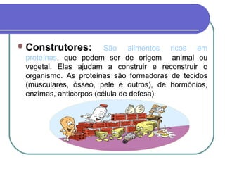 Construtores: São alimentos ricos em
proteínas, que podem ser de origem animal ou
vegetal. Elas ajudam a construir e reconstruir o
organismo. As proteínas são formadoras de tecidos
(musculares, ósseo, pele e outros), de hormônios,
enzimas, anticorpos (célula de defesa).
 