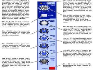 Sound Engineering introduction to mixers | PPT