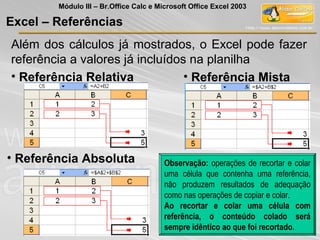• Referência Mista
• Referência Absoluta
• Referência Relativa
Excel – Referências
Módulo III – Br.Office Calc e Microsoft Office Excel 2003
Além dos cálculos já mostrados, o Excel pode fazer
referência a valores já incluídos na planilha
Observação: operações de recortar e colar
uma célula que contenha uma referência,
não produzem resultados de adequação
como nas operações de copiar e colar.
Ao recortar e colar uma célula com
referência, o conteúdo colado será
sempre idêntico ao que foi recortado.
 