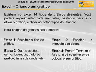 Existem no Excel 14 tipos de gráficos diferentes. Você
poderá experimentar cada um deles, bastando para isso,
ativar o gráfico, e clicar no botão “tipos de Gráfico”
Para criação de gráficos são 4 etapas:
Etapa 1: Escolher o tipo de
gráfico.
Etapa 2: Escolher o
intervalo dos dados.
Excel – Criando um gráfico
Etapa 3: Outras opções,
como: legendas, título do
gráfico, linhas de grade, etc.
Etapa 4: Pronto! Terminou!
Agora, é só escolher onde
colocar o seu gráfico.
Módulo III – Br.Office Calc e Microsoft Office Excel 2003
 