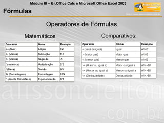 Operadores de Fórmulas
Matemáticos Comparativos:
Fórmulas
Módulo III – Br.Office Calc e Microsoft Office Excel 2003
 