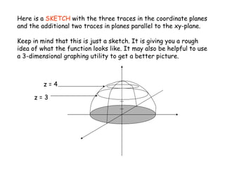 Here is a  SKETCH  with the three traces in the coordinate planes and the additional two traces in planes parallel to the xy-plane. Keep in mind that this is just a sketch. It is giving you a rough idea of what the function looks like. It may also be helpful to use a 3-dimensional graphing utility to get a better picture. z = 3 z = 4 
