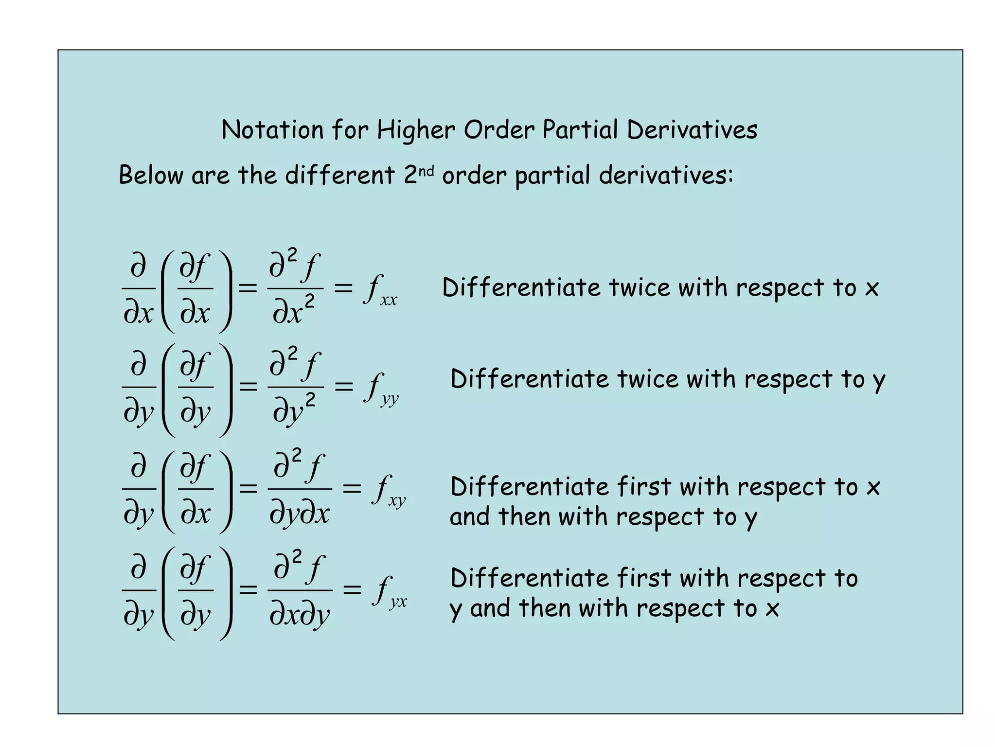 Notation for Higher Order Partial Derivatives Below are the different 2 nd  order partial derivatives: Differentiate twice with respect to x Differentiate twice with respect to y Differentiate first with respect to x and then with respect to y Differentiate first with respect to y and then with respect to x 
