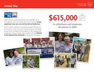 19
Building Stronger
Communities
United Way
CNO Financial is proud to partner with the United Way and its
local agencies in the communities where we live and work to help
people learn more, earn more and lead safe and healthy lives.
Events in 2016 included an annual giving campaign, Afternoon of
Service events in each of our three corporate locations and holiday
giving through the Adopt a Family program. In that campaign gifts
and groceries were purchased using corporate funds and delivered
to 210 individuals from 32 families in Chicago and Indianapolis.
$
$615,000
in collections and corporate
donations in 2016
UNITED
WAY
 