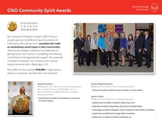 20
Building Stronger
Communities
Award of High Achievement
$5,000 grant from CNO to the nonprofit organization
» Christene Darnell on behalf of Susan G. Komen of Central Indiana
Awards of Merit
$1,000 grant from CNO to the nonprofit organization
» Kathleen Ward on behalf of Southern Indiana Save-a-Pet
» Kelly Honn on behalf of Big Brothers Big Sisters of Central Indiana
» Julia Skaggs on behalf of Kingdom’s Kloset (a division of Safe Families for Children)
» David Dennie on behalf of the Joseph Maley Foundation
» Ashley Drees on behalf of PrimeLife Enrichment, Inc.
CNO Community Spirit Awards
As a Corporate Champion company, CNO Financial
proudly sponsors the Jefferson Award Foundation of
Indianapolis. Annually we honor associates who make
an extraordinary social impact in their communities,
demonstrate strategic involvement and dedication to
getting results, and maintain a compelling and enduring
commitment to the agencies they support. One associate
is selected to represent our company at the national
awards ceremony held in Washington, D.C.
Since 2010, we have awarded $140,000 to organizations
where our associates volunteer their time and talent.
Award of Excellence
$10,000 grant from CNO to the nonprofit organization,
plus a trip for the winner to Washington, D.C., to
represent CNO at the Jefferson Awards Foundation
National Ceremony.
» Gail Mitchell on behalf of the Alzheimer’s Association
of Greater Indiana
 
