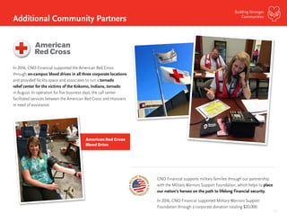 22
Building Stronger
Communities
American Red Cross
Blood Drive
Additional Community Partners
In 2016, CNO Financial supported the American Red Cross
through on-campus blood drives in all three corporate locations
and provided facility space and associates to run a tornado
relief center for the victims of the Kokomo, Indiana, tornado
in August. In operation for five business days, the call center
facilitated services between the American Red Cross and Hoosiers
in need of assistance.
CNO Financial supports military families through our partnership
with the Military Warriors Support Foundation, which helps to place
our nation’s heroes on the path to lifelong financial security.
In 2016, CNO Financial supported Military Warriors Support
Foundation through a corporate donation totaling $20,000.
 