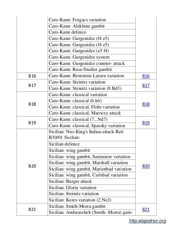 caro kann classical variation pdf