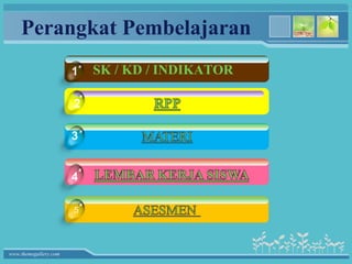 Perangkat Pembelajaran
                       1   SK / KD / INDIKATOR

                       2

                       3


                       4

                       5



www.themegallery.com
 