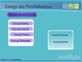 Energi dan Perubahannya
           Bentuk-Bentuk Energi


                 Energi Kimia

                 Energi Listrik

                   Energi Panas   Energi Potensial

               Energi Mekanik      Energi Kinetik




www.themegallery.com
 