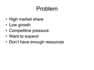 Problem High market share Low growth Competitive pressure Want to expand Don’t have enough resources 