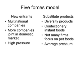 Five forces model New entrants Multinational companies More companies joint in domestic market High pressure Substitute products Diversity products Confectionery, instant foods Not many firms focus on pet foods Average pressure 