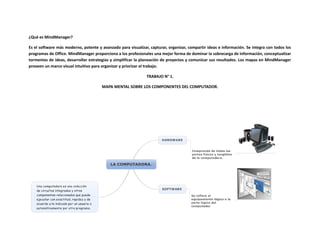 ¿Qué es MindManager?
Es el software más moderno, potente y avanzado para visualizar, capturar, organizar, compartir ideas e información. Se integra con todos los
programas de Office. MindManager proporciona a los profesionales una mejor forma de dominar la sobrecarga de información, conceptualizar
tormentas de ideas, desarrollar estrategias y simplificar la planeación de proyectos y comunicar sus resultados. Los mapas en MindManager
proveen un marco visual intuitivo para organizar y priorizar el trabajo.
TRABAJO N° 1.
MAPA MENTAL SOBRE LOS COMPONENTES DEL COMPUTADOR.

 