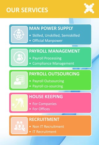OUR SERVICES
MAN POWER SUPPLY
• Skilled, Unskilled, Semiskilled
• Official Manpower
PAYROLL MANAGEMENT
• Payroll Processing
• Compliance Management
PAYROLL OUTSOURCING
• Payroll Outsourcing
• Payroll co-sourcing
HOUSE KEEPING
• For Companies
• For Offices
RECRUITMENT
• Non IT Recruitment
• IT Recruitment
 