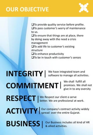 OUR OBJECTIVE
To provide quality service before profite.
To pass customer’s worry of maintenance
to us.
To ensure that things are at place, there
by doing away with the need a crisis
management
To add life to customer’s existing
structure
To enhance productivity
To be in touch with customer’s senses
INTEGRITY
COMMITMENT
RESPECT
ACTIVITY
BUSINESS
We have integrated team and
software to manage all activities.
We shall fulfill all
promises. We shall not
give in to any oversity
We Respect our client o serve
better. We are professional at work.
Our company’s contract activity widely
spread over the entire Gujarat.
Our Business includes all kind of HR
& allied activities.
 