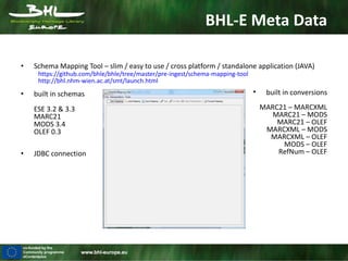 BHL-E Meta Data <ul><li>Schema Mapping Tool – slim / easy to use / cross platform / standalone application (JAVA) https://...