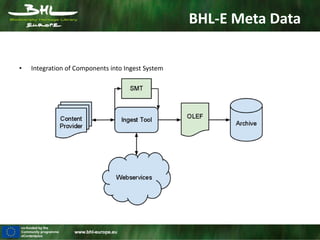 BHL-E Meta Data <ul><li>Integration of Components into Ingest System </li></ul>