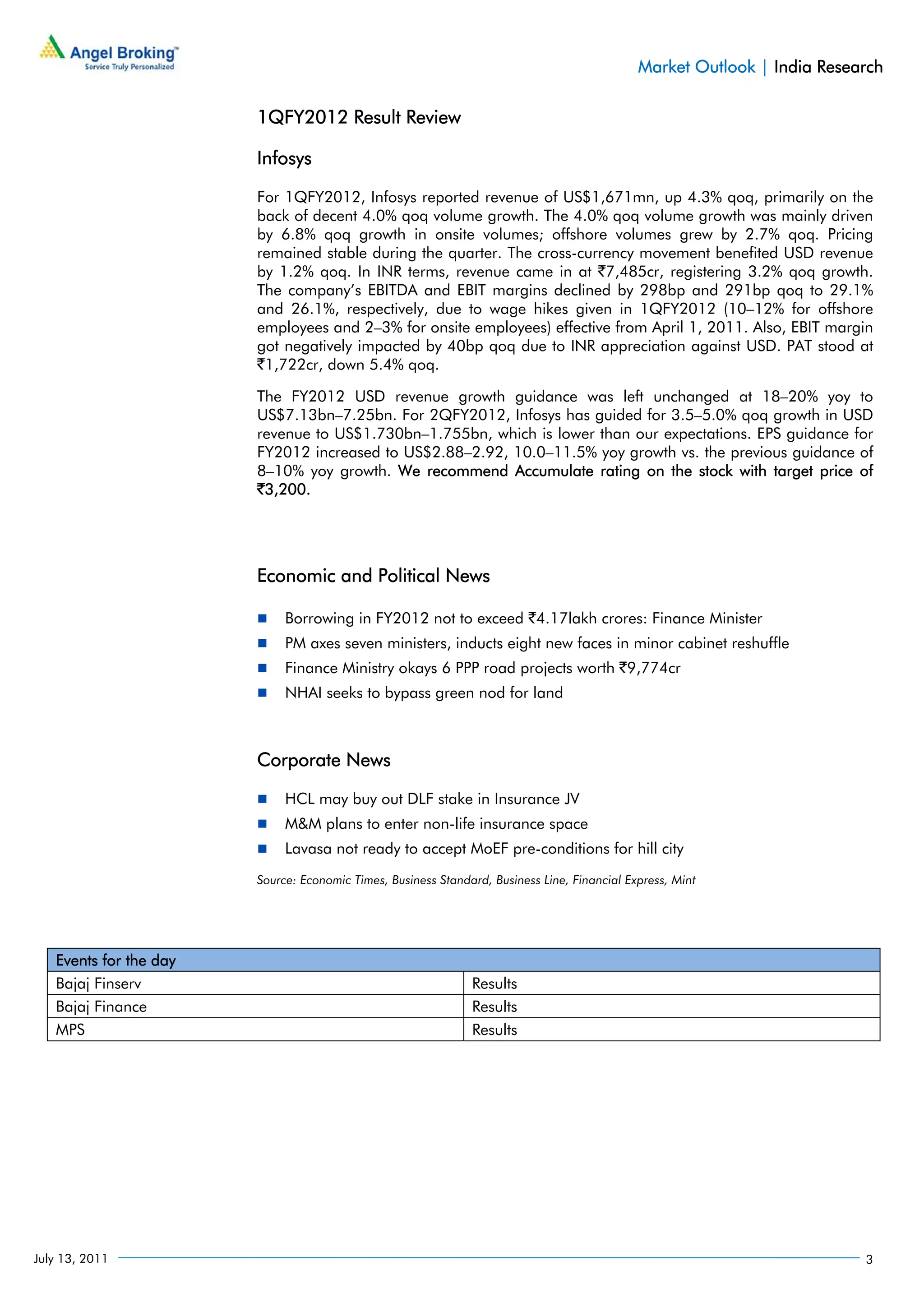 Market Outlook | India Research

                        1QFY2012 Result Review

                        Infosys

                        For 1QFY2012, Infosys reported revenue of US$1,671mn, up 4.3% qoq, primarily on the
                        back of decent 4.0% qoq volume growth. The 4.0% qoq volume growth was mainly driven
                        by 6.8% qoq growth in onsite volumes; offshore volumes grew by 2.7% qoq. Pricing
                        remained stable during the quarter. The cross-currency movement benefited USD revenue
                        by 1.2% qoq. In INR terms, revenue came in at `7,485cr, registering 3.2% qoq growth.
                        The company’s EBITDA and EBIT margins declined by 298bp and 291bp qoq to 29.1%
                        and 26.1%, respectively, due to wage hikes given in 1QFY2012 (10–12% for offshore
                        employees and 2–3% for onsite employees) effective from April 1, 2011. Also, EBIT margin
                        got negatively impacted by 40bp qoq due to INR appreciation against USD. PAT stood at
                        `1,722cr, down 5.4% qoq.

                        The FY2012 USD revenue growth guidance was left unchanged at 18–20% yoy to
                        US$7.13bn–7.25bn. For 2QFY2012, Infosys has guided for 3.5–5.0% qoq growth in USD
                        revenue to US$1.730bn–1.755bn, which is lower than our expectations. EPS guidance for
                        FY2012 increased to US$2.88–2.92, 10.0–11.5% yoy growth vs. the previous guidance of
                        8–10% yoy growth. We recommend Accumulate rating on the stock with target price of
                        `3,200.




                        Economic and Political News

                             Borrowing in FY2012 not to exceed `4.17lakh crores: Finance Minister
                             PM axes seven ministers, inducts eight new faces in minor cabinet reshuffle
                             Finance Ministry okays 6 PPP road projects worth `9,774cr
                             NHAI seeks to bypass green nod for land



                        Corporate News

                             HCL may buy out DLF stake in Insurance JV
                             M&M plans to enter non-life insurance space
                             Lavasa not ready to accept MoEF pre-conditions for hill city
                        Source: Economic Times, Business Standard, Business Line, Financial Express, Mint




   Events for the day
   Bajaj Finserv                                               Results
   Bajaj Finance                                               Results
   MPS                                                         Results




July 13, 2011                                                                                                             3
 