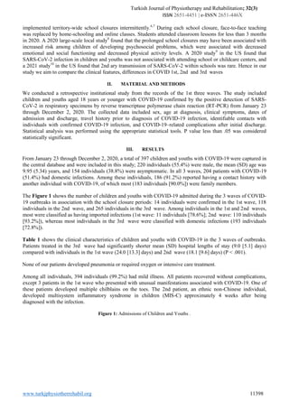 Turkish Journal of Physiotherapy and Rehabilitation; 32(3)
ISSN 2651-4451 | e-ISSN 2651-446X
www.turkjphysiotherrehabil.org 11398
implemented territory-wide school closures intermittently.6,7
During each school closure, face-to-face teaching
was replaced by home-schooling and online classes. Students attended classroom lessons for less than 3 months
in 2020. A 2020 large-scale local study8
found that the prolonged school closures may have been associated with
increased risk among children of developing psychosocial problems, which were associated with decreased
emotional and social functioning and decreased physical activity levels. A 2020 study9
in the US found that
SARS-CoV-2 infection in children and youths was not associated with attending school or childcare centers, and
a 2021 study10
in the US found that 2nd ary transmission of SARS-CoV-2 within schools was rare. Hence in our
study we aim to compare the clinical features, differences in COVID 1st, 2nd and 3rd waves
II. MATERIAL AND METHODS
We conducted a retrospective institutional study from the records of the 1st three waves. The study included
children and youths aged 18 years or younger with COVID-19 confirmed by the positive detection of SARS-
CoV-2 in respiratory specimens by reverse transcriptase polymerase chain reaction (RT-PCR) from January 23
through December 2, 2020. The collected data included sex, age at diagnosis, clinical symptoms, dates of
admission and discharge, travel history prior to diagnosis of COVID-19 infection, identifiable contacts with
individuals with confirmed COVID-19 infection, and COVID-19–related complications after initial discharge.
Statistical analysis was performed using the appropriate statistical tools. P value less than .05 was considered
statistically significant.
III. RESULTS
From January 23 through December 2, 2020, a total of 397 children and youths with COVID-19 were captured in
the central database and were included in this study; 220 individuals (55.4%) were male, the mean (SD) age was
9.95 (5.34) years, and 154 individuals (38.8%) were asymptomatic. In all 3 waves, 204 patients with COVID-19
(51.4%) had domestic infections. Among these individuals, 186 (91.2%) reported having a contact history with
another individual with COVID-19, of which most (183 individuals [90.0%]) were family members.
The Figure 1 shows the number of children and youths with COVID-19 admitted during the 3 waves of COVID-
19 outbreaks in association with the school closure periods: 14 individuals were confirmed in the 1st wave, 118
individuals in the 2nd wave, and 265 individuals in the 3rd wave. Among individuals in the 1st and 2nd waves,
most were classified as having imported infections (1st wave: 11 individuals [78.6%]; 2nd wave: 110 individuals
[93.2%]), whereas most individuals in the 3rd wave were classified with domestic infections (193 individuals
[72.8%]).
Table 1 shows the clinical characteristics of children and youths with COVID-19 in the 3 waves of outbreaks.
Patients treated in the 3rd wave had significantly shorter mean (SD) hospital lengths of stay (9.0 [5.1] days)
compared with individuals in the 1st wave (24.0 [13.3] days) and 2nd wave (18.1 [9.6] days) (P < .001).
None of our patients developed pneumonia or required oxygen or intensive care treatment.
Among all individuals, 394 individuals (99.2%) had mild illness. All patients recovered without complications,
except 3 patients in the 1st wave who presented with unusual manifestations associated with COVID-19. One of
these patients developed multiple chilblains on the toes. The 2nd patient, an ethnic non-Chinese individual,
developed multisystem inflammatory syndrome in children (MIS-C) approximately 4 weeks after being
diagnosed with the infection.
Figure 1: Admissions of Children and Youths .
 