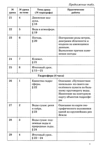175  география. 6кл. методич. рекоменд. к домогацких 2014 -240с