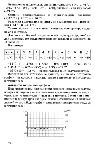 175  география. 6кл. методич. рекоменд. к домогацких 2014 -240с